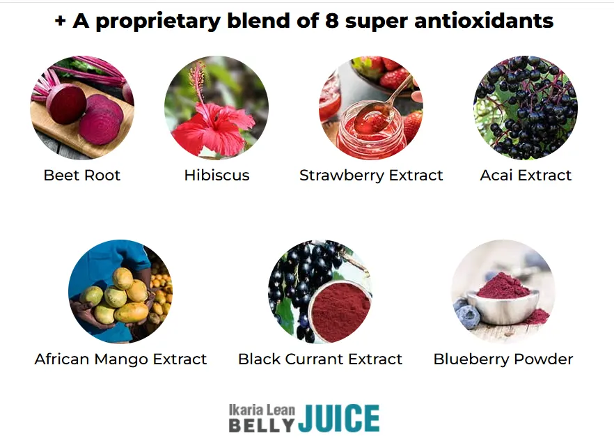 Ingredients of Ikaria Juice