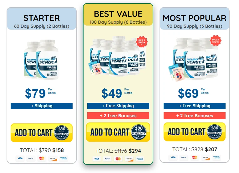 Neuro Serge Pricing Details 