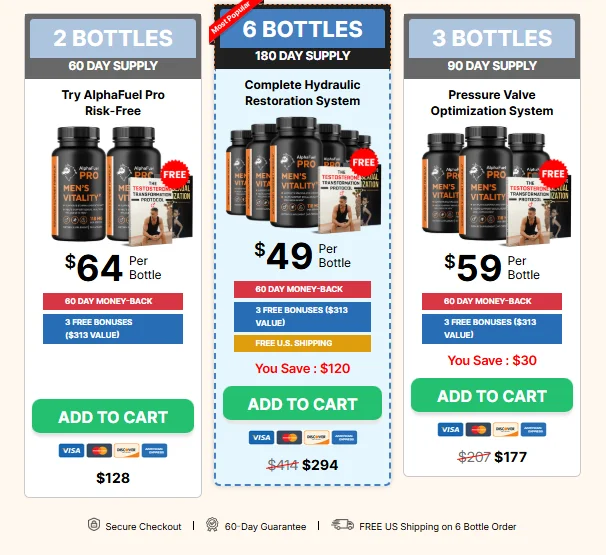 Alphafuel Pro Pricing Details